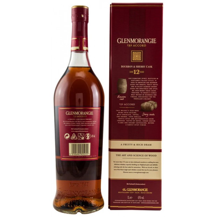 ウイスキー Bowmore 12 Glen Morangie 12 Laphroaig 12 Купити віскі Laphroaig 12 років в Україні та Києві, найкраща ціна